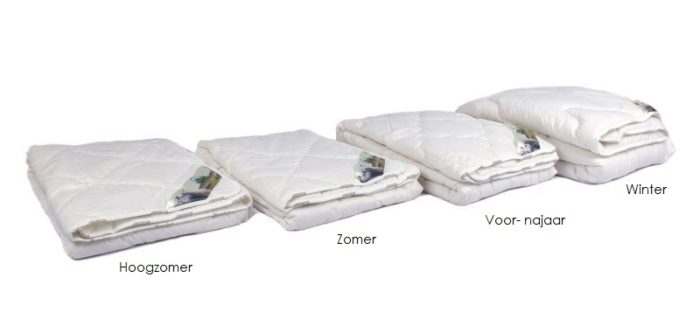 Dekbed Wol Multikeus Hoogzomer van Texeler - Stellingwonen Dekbed Wol Multikeus Hoogzomer van Texeler - Stellingwonen